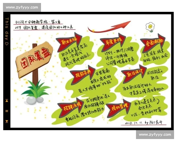 复盘不是终点，而是下一次胜利的起点，中国电竞永不言弃！