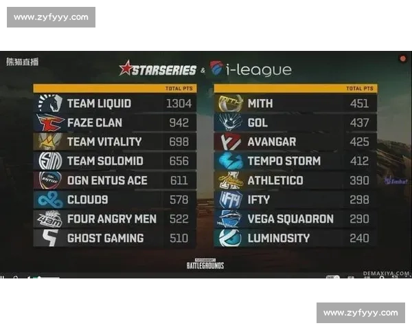 枪神之路，谁与争锋！CF国际邀请赛，等你来战！